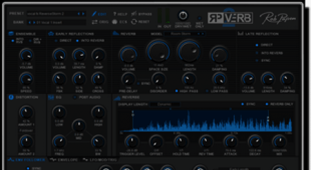 Rob Papen Virtual Effects v2022.01.19 MacOSX